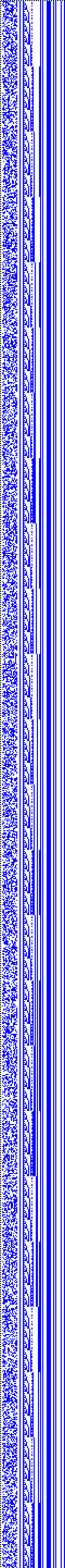 Bild: Logdateigrafik