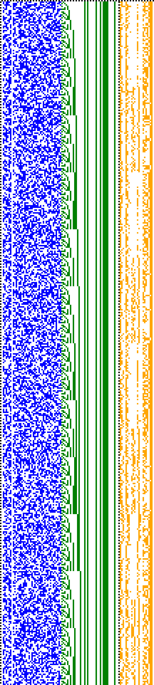 Bild: Logdateigrafik