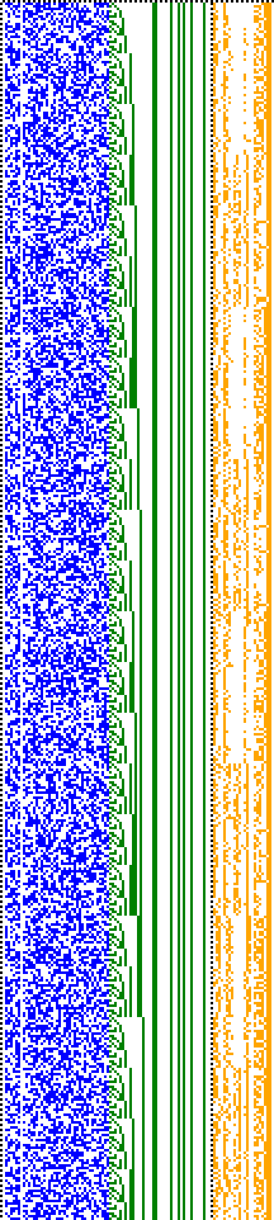 Bild: Logdateigrafik