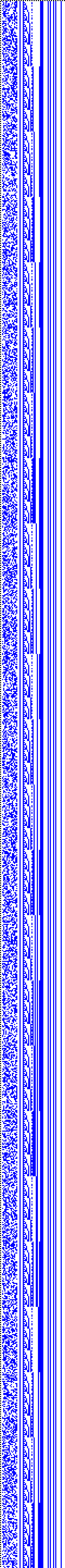 Bild: Logdateigrafik