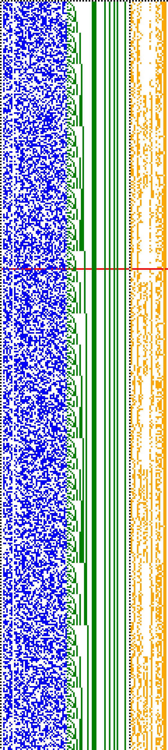 Bild: Logdateigrafik