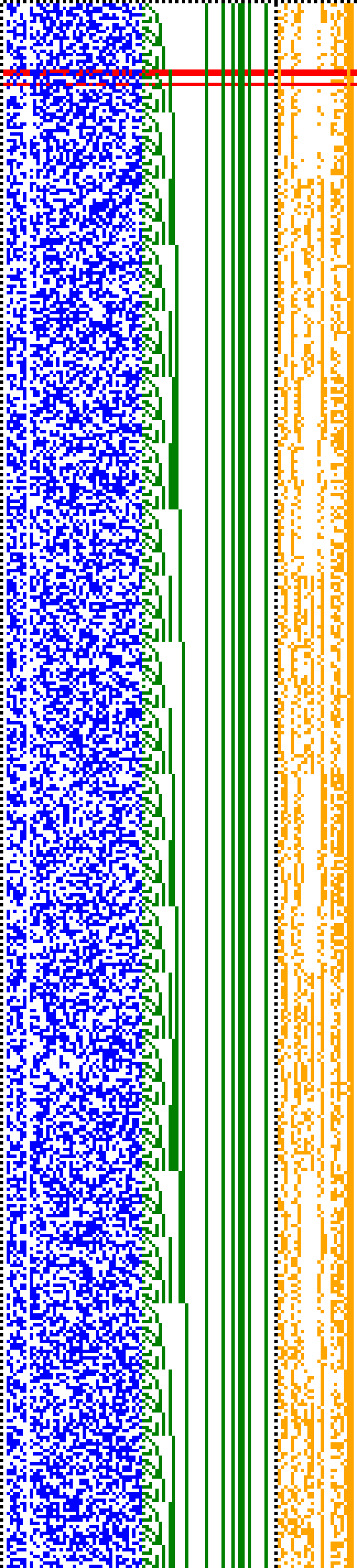 Bild: Logdateigrafik