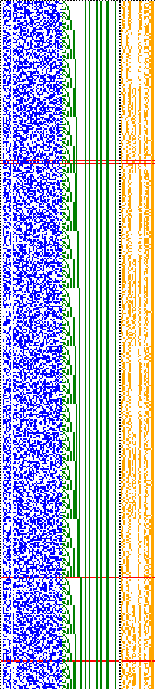 Bild: Logdateigrafik