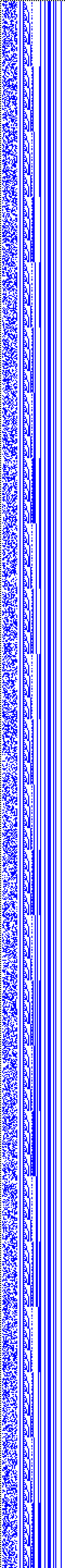 Bild: Logdateigrafik