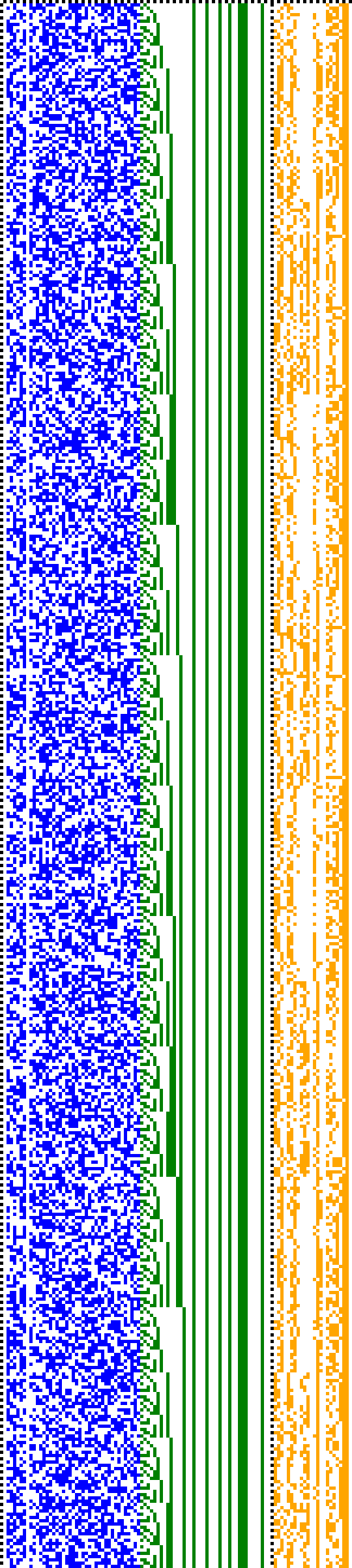 Bild: Logdateigrafik