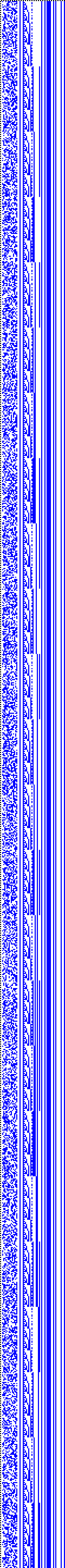 Bild: Logdateigrafik