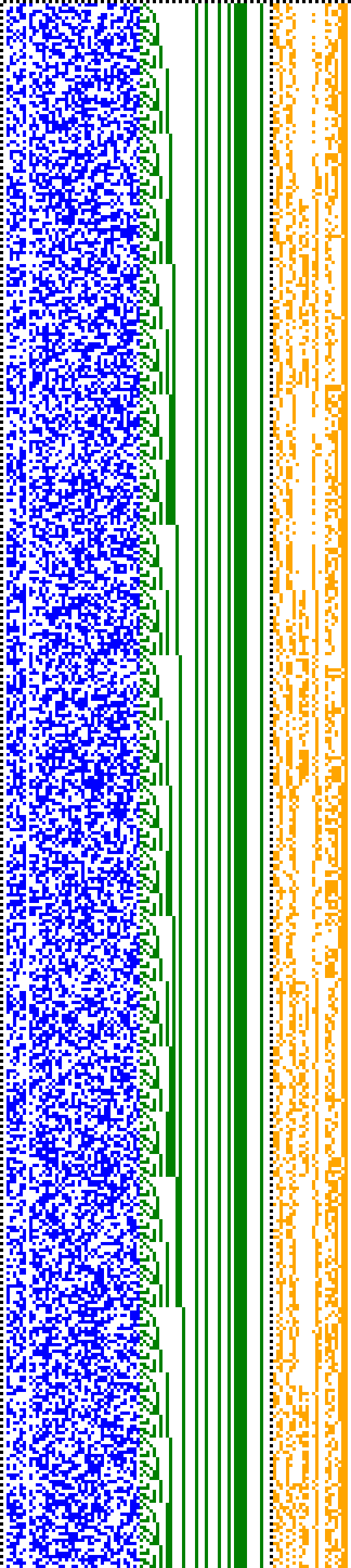 Bild: Logdateigrafik