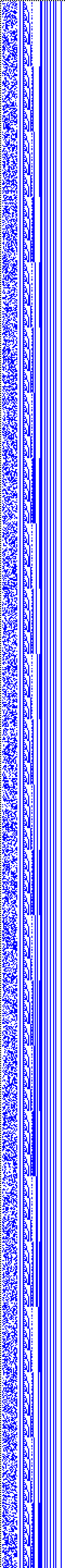 Bild: Logdateigrafik