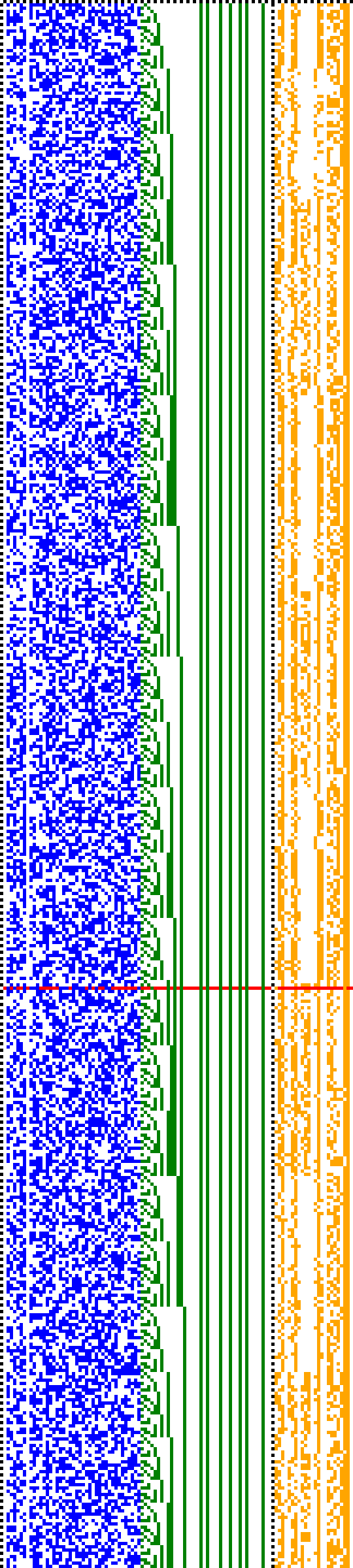 Bild: Logdateigrafik