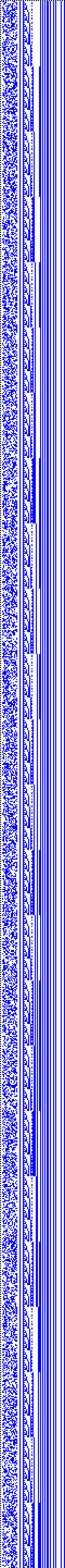 Bild: Logdateigrafik