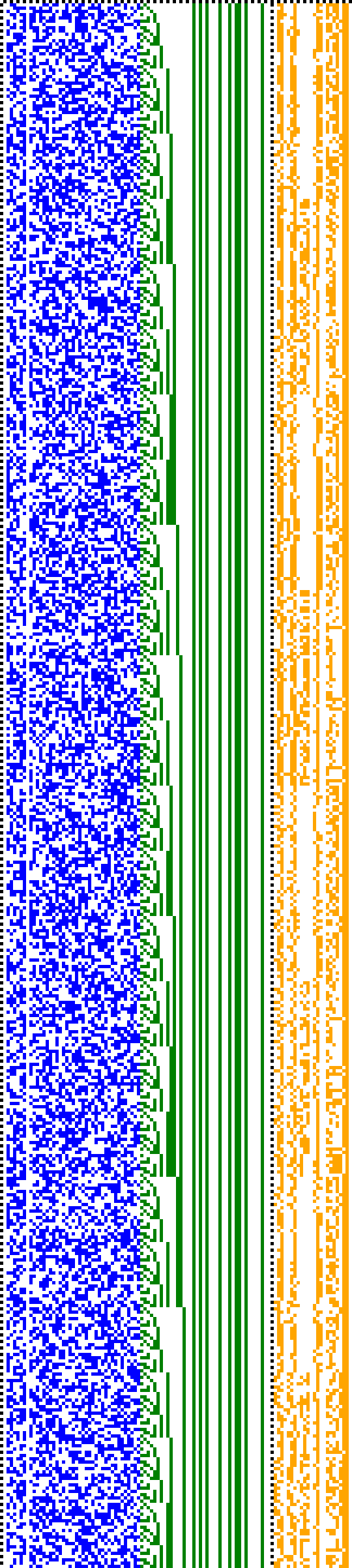 Bild: Logdateigrafik