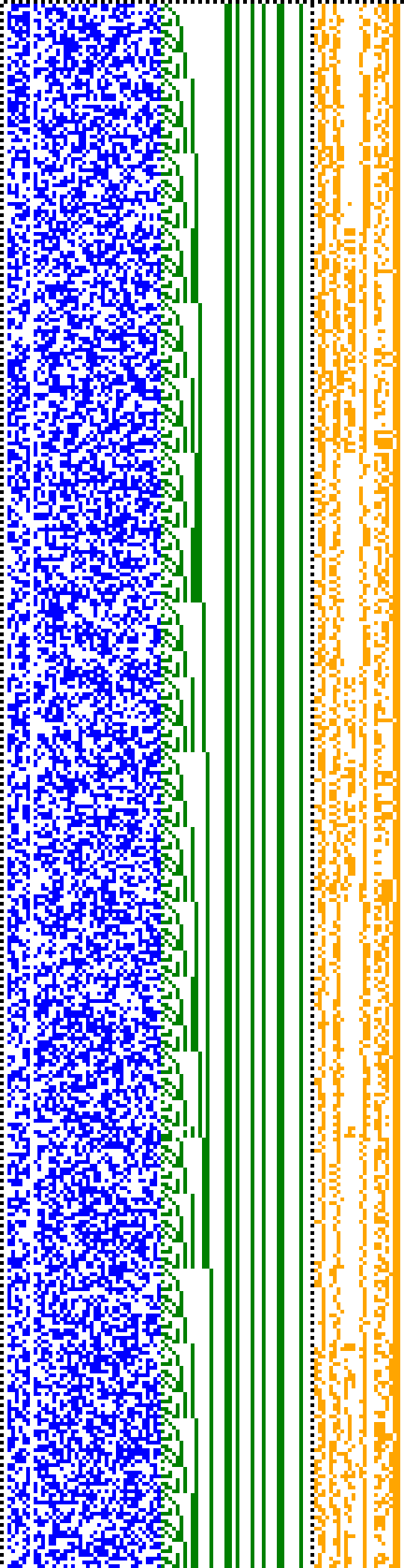 Bild: Logdateigrafik