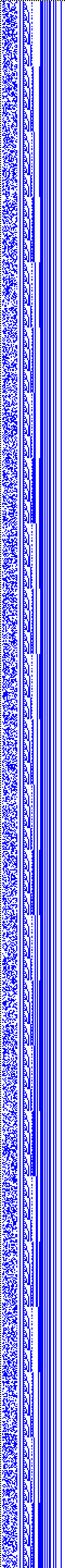 Bild: Logdateigrafik