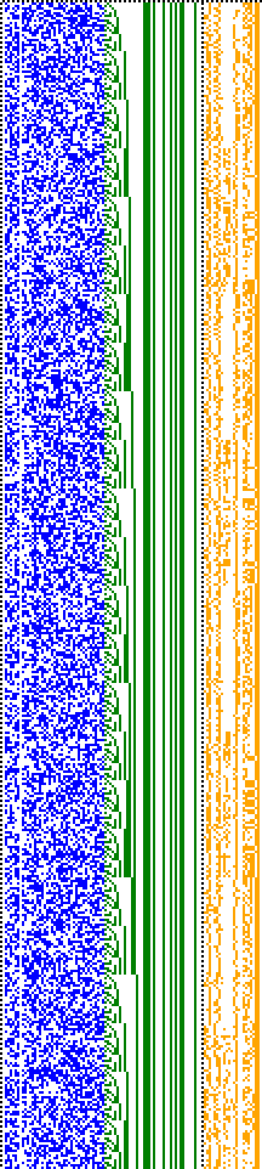 Bild: Logdateigrafik