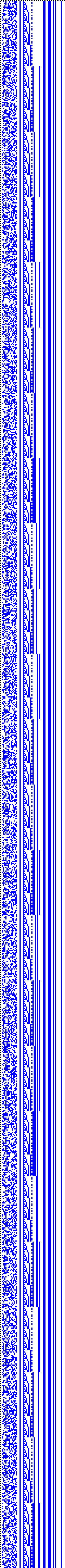 Bild: Logdateigrafik