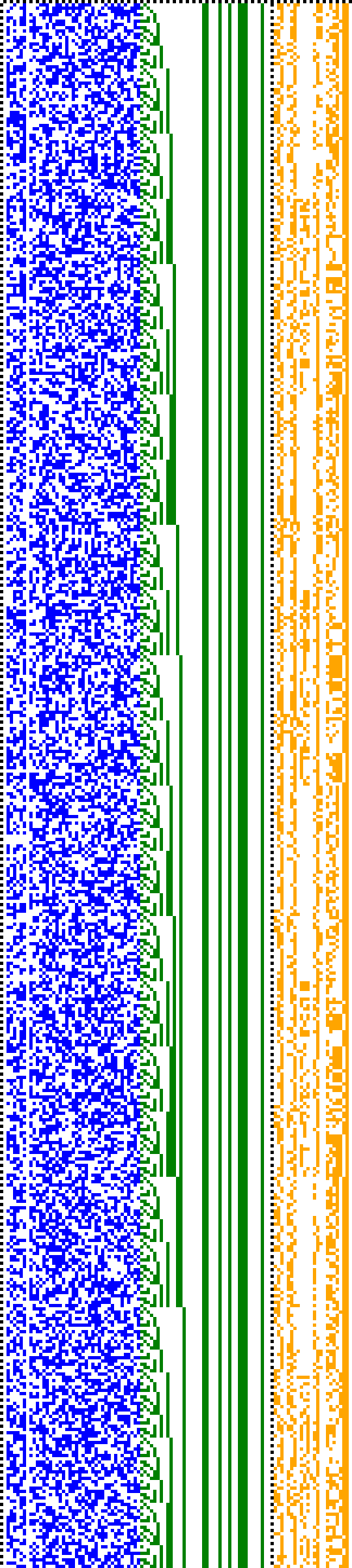 Bild: Logdateigrafik