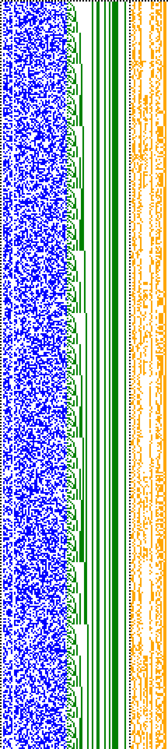 Bild: Logdateigrafik