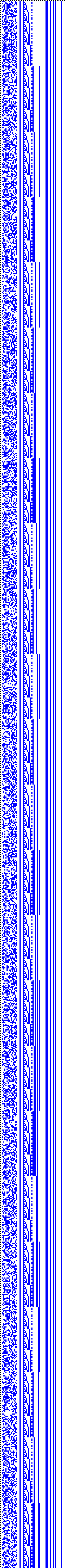 Bild: Logdateigrafik