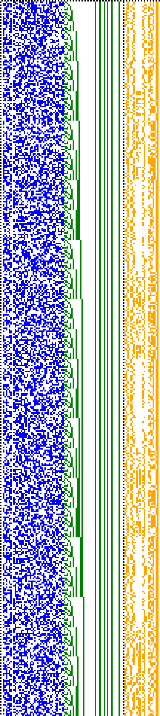 Bild: Logdateigrafik