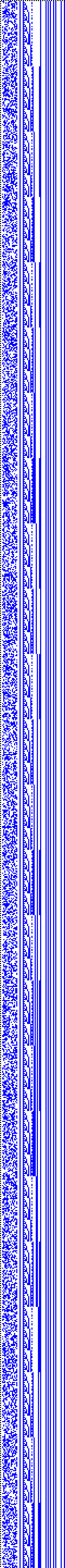 Bild: Logdateigrafik