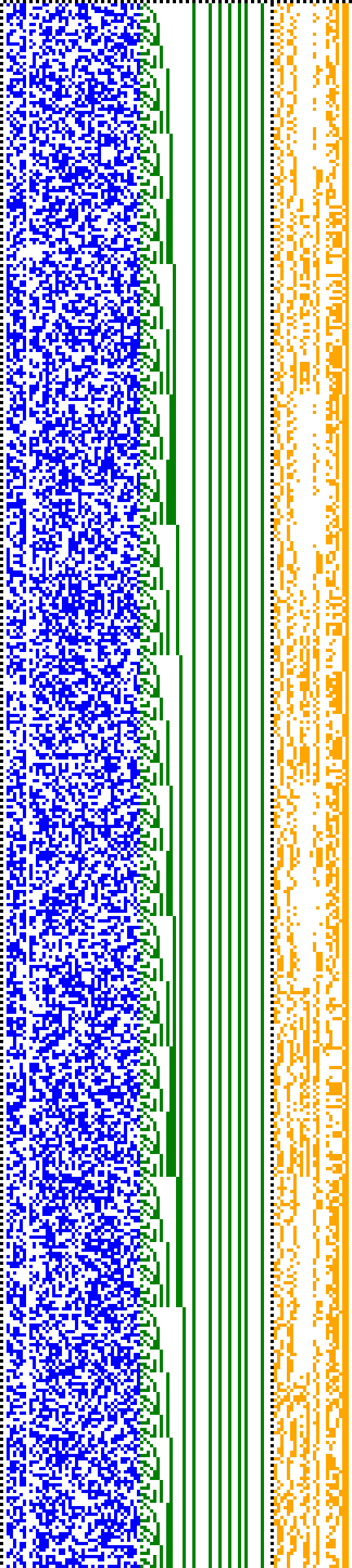 Bild: Logdateigrafik