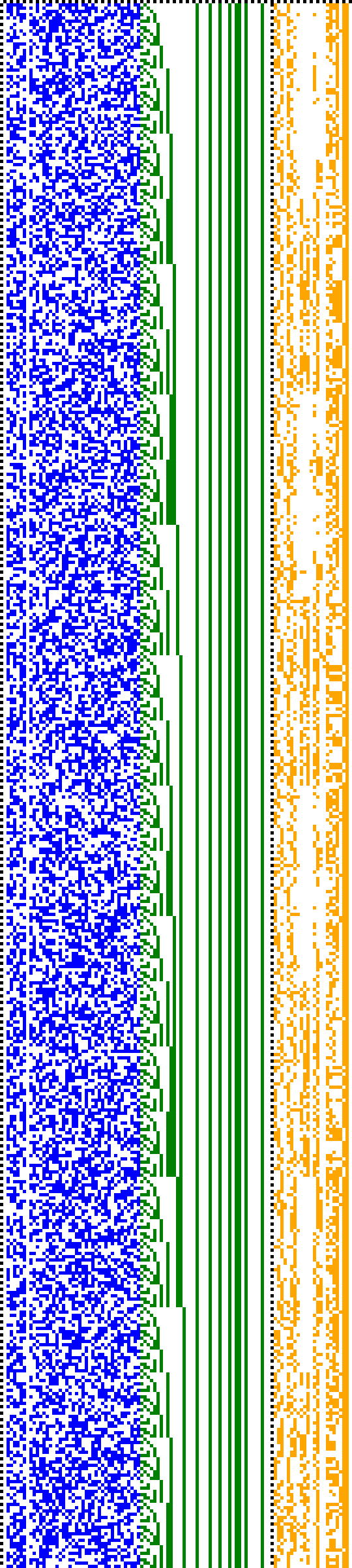 Bild: Logdateigrafik