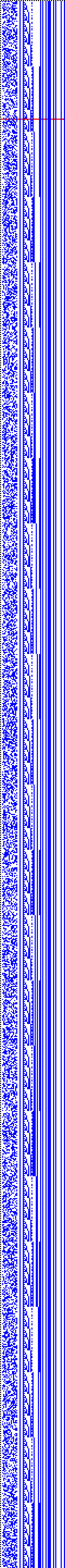 Bild: Logdateigrafik