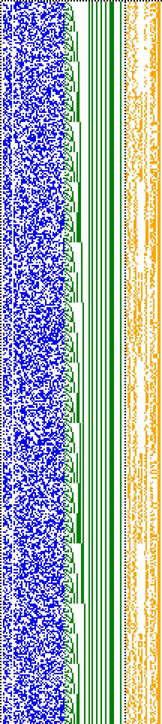 Bild: Logdateigrafik