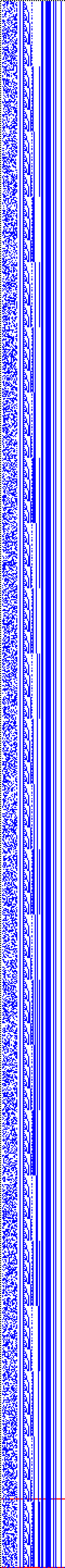 Bild: Logdateigrafik