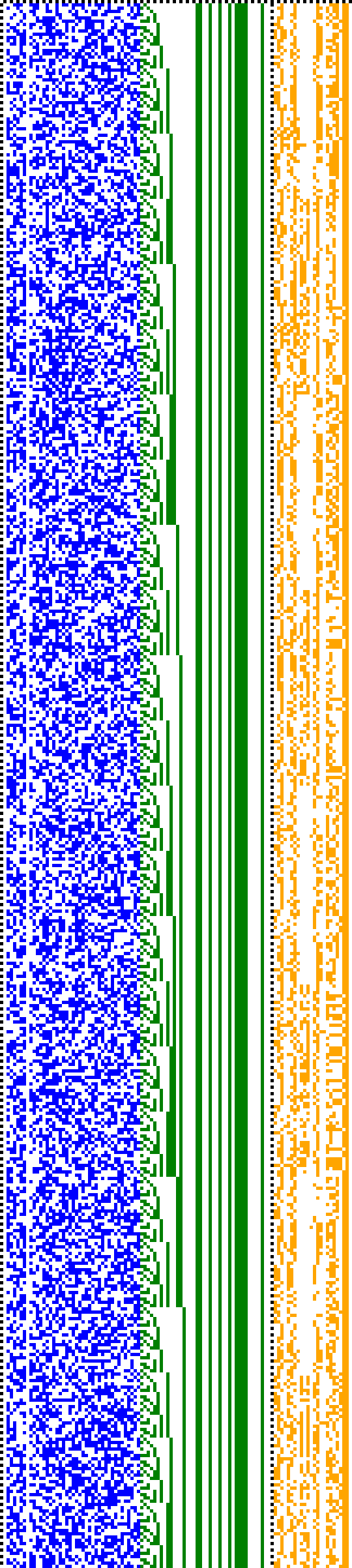 Bild: Logdateigrafik