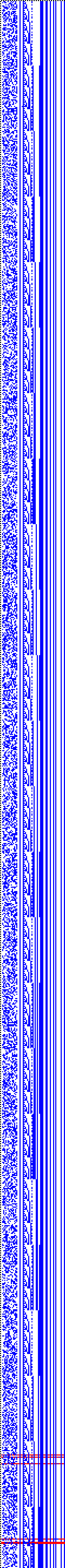 Bild: Logdateigrafik