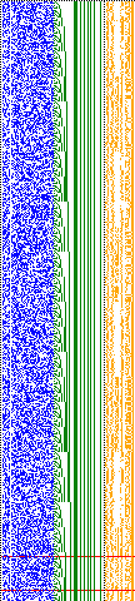 Bild: Logdateigrafik