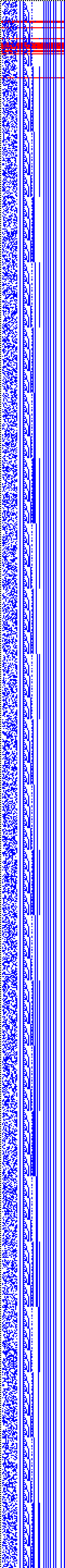 Bild: Logdateigrafik