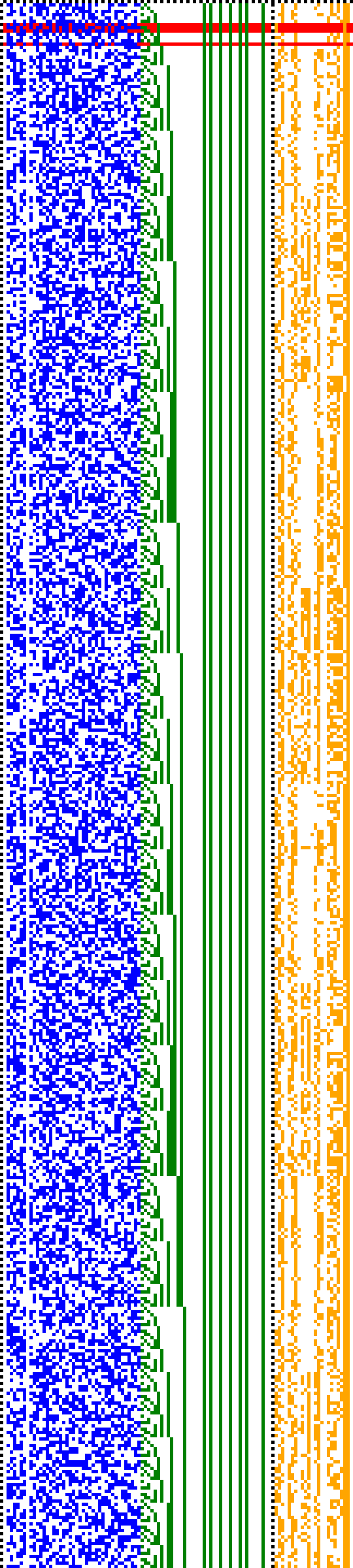 Bild: Logdateigrafik