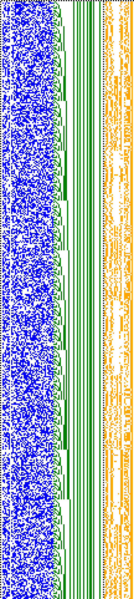 Bild: Logdateigrafik