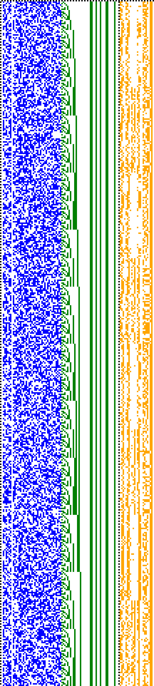 Bild: Logdateigrafik