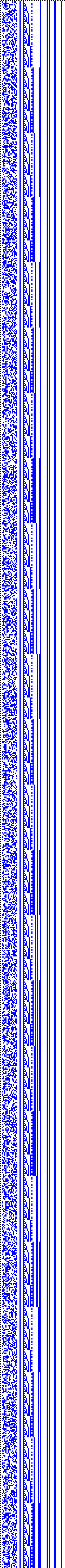 Bild: Logdateigrafik