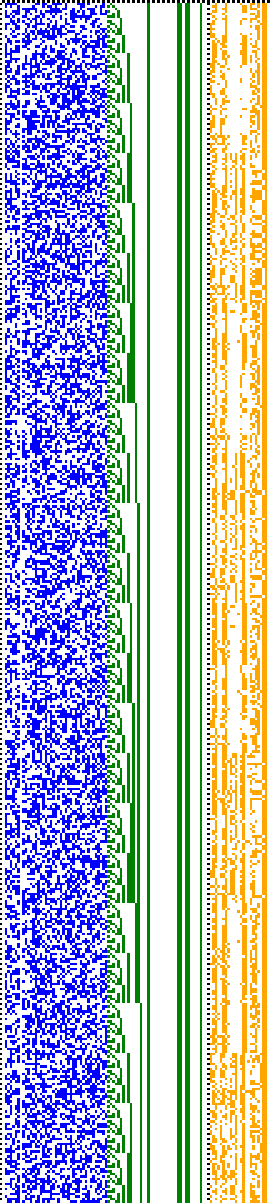 Bild: Logdateigrafik