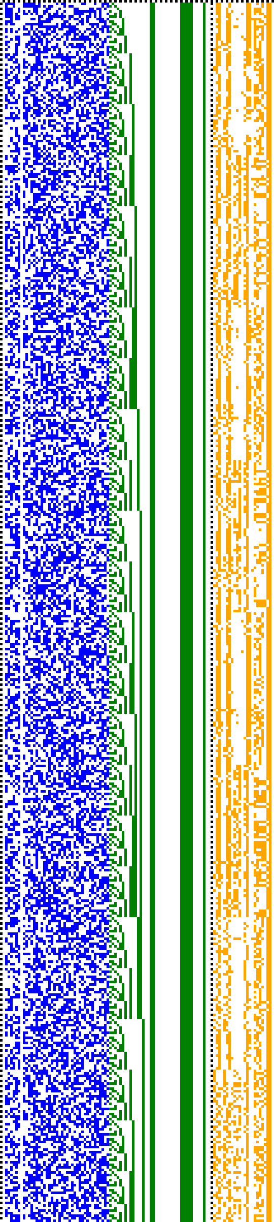 Bild: Logdateigrafik