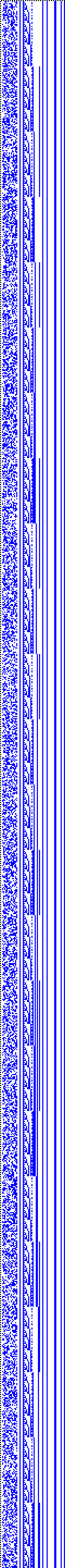 Bild: Logdateigrafik