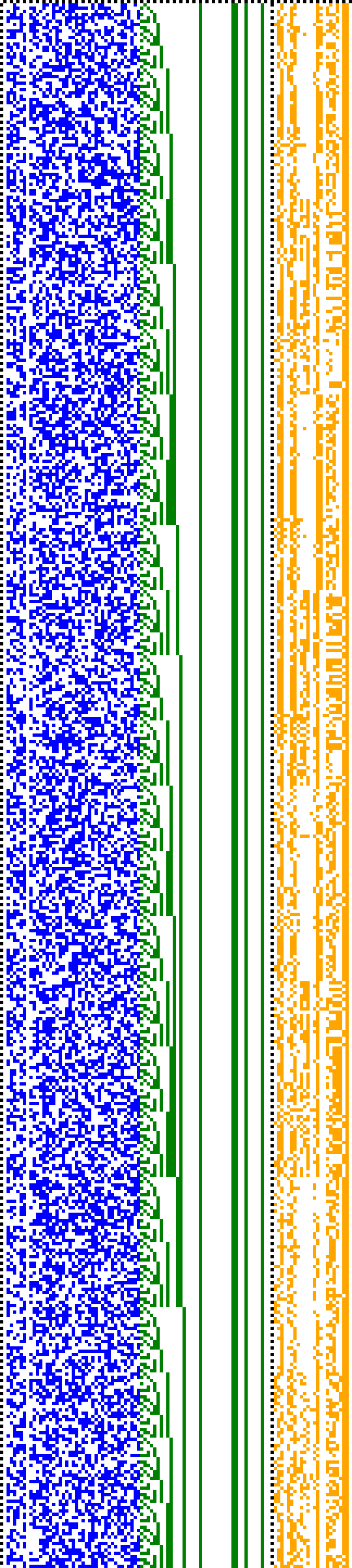 Bild: Logdateigrafik