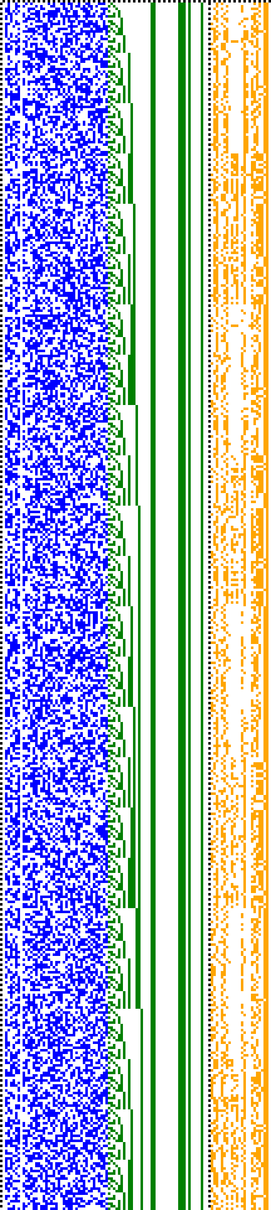 Bild: Logdateigrafik