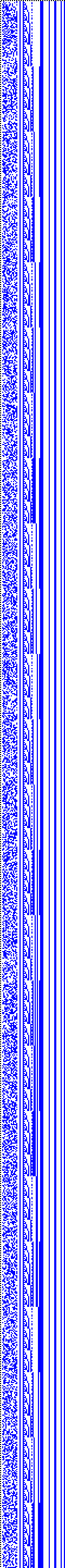 Bild: Logdateigrafik