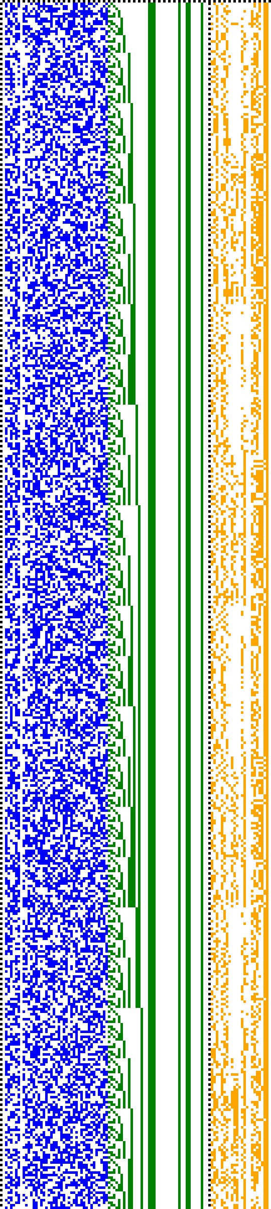 Bild: Logdateigrafik