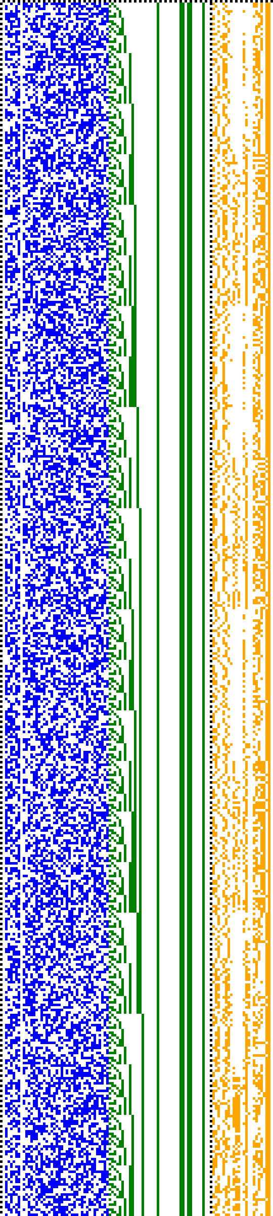 Bild: Logdateigrafik