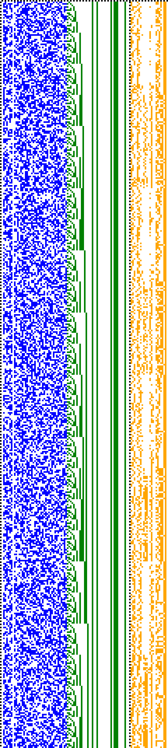 Bild: Logdateigrafik