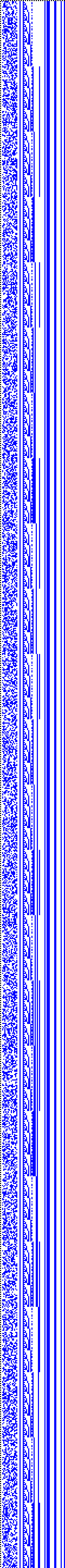 Bild: Logdateigrafik