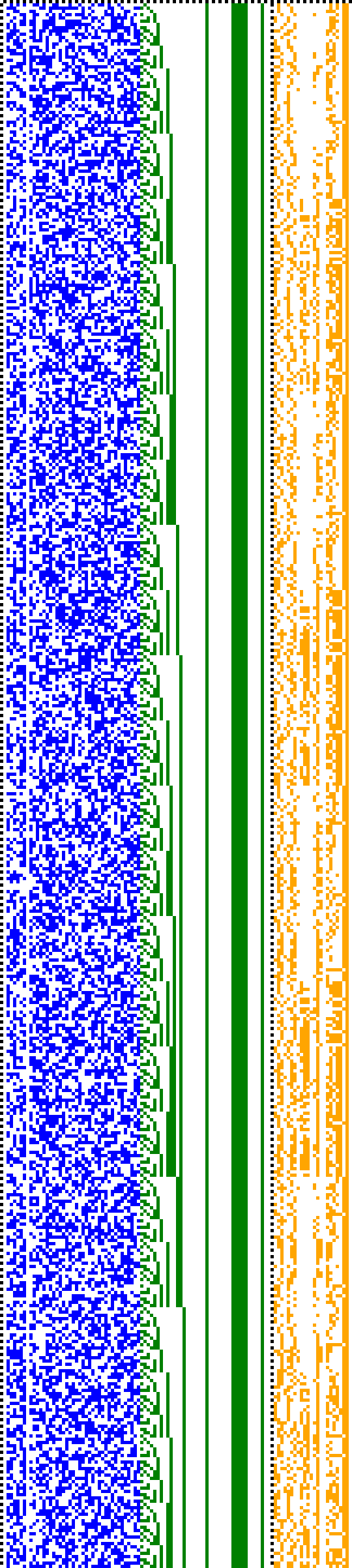 Bild: Logdateigrafik