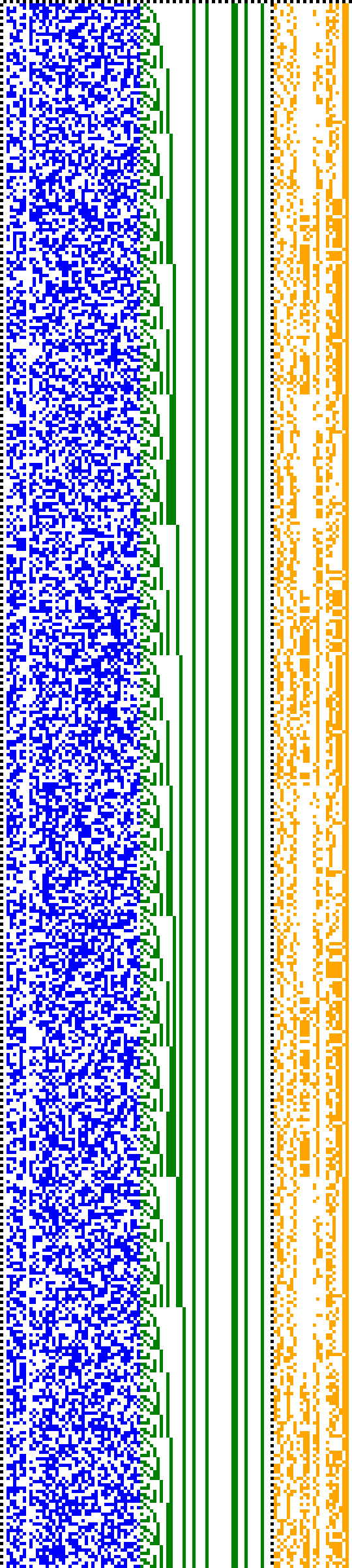 Bild: Logdateigrafik