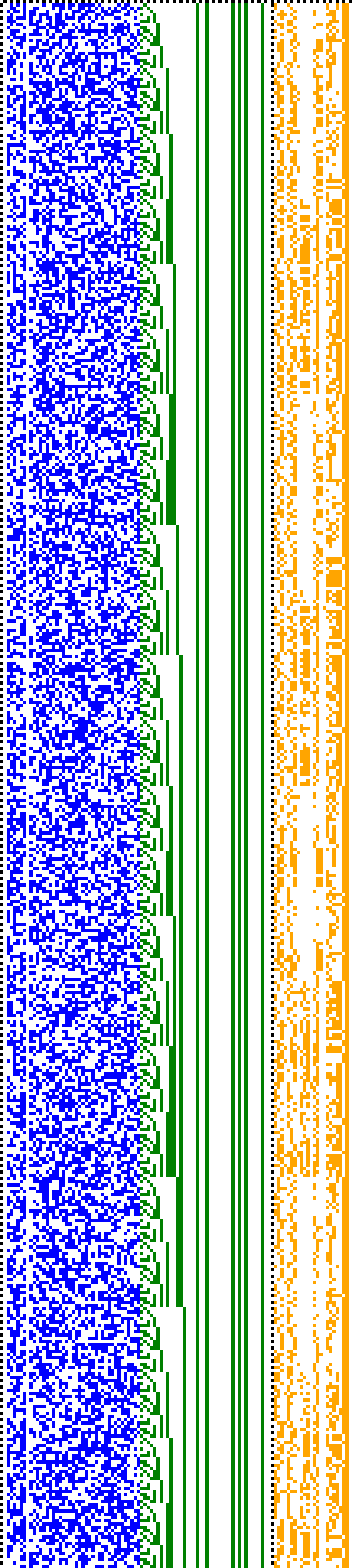 Bild: Logdateigrafik